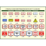 Знаки электробезопасности Э01 - Э23 пластик